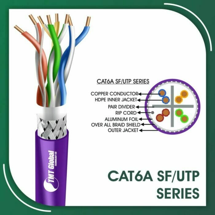 Cat6a Network Cable 305m