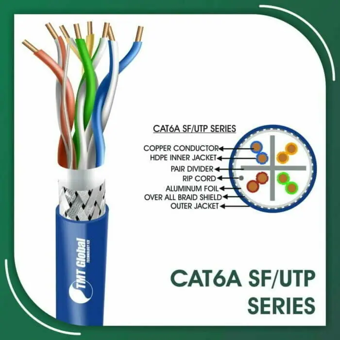 Cat6a SF-UTP Cable