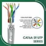 Network Cable 23awg