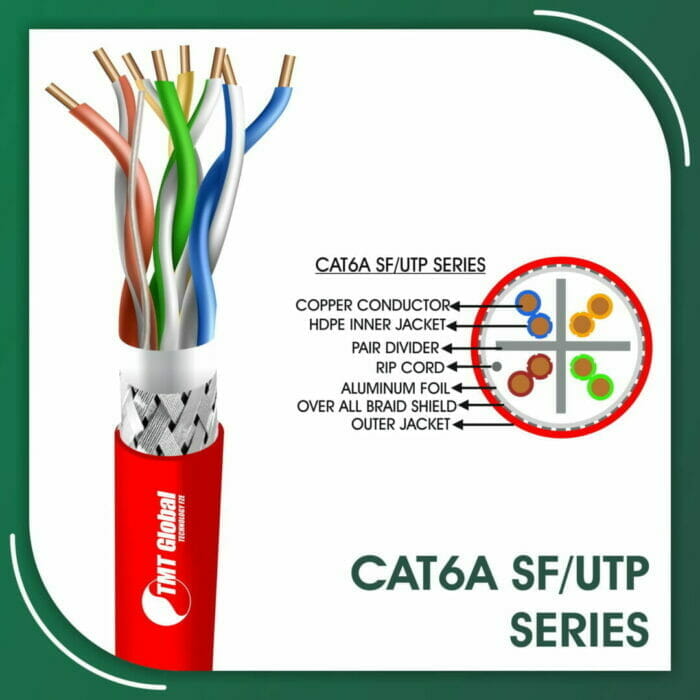 23awg Network Cable