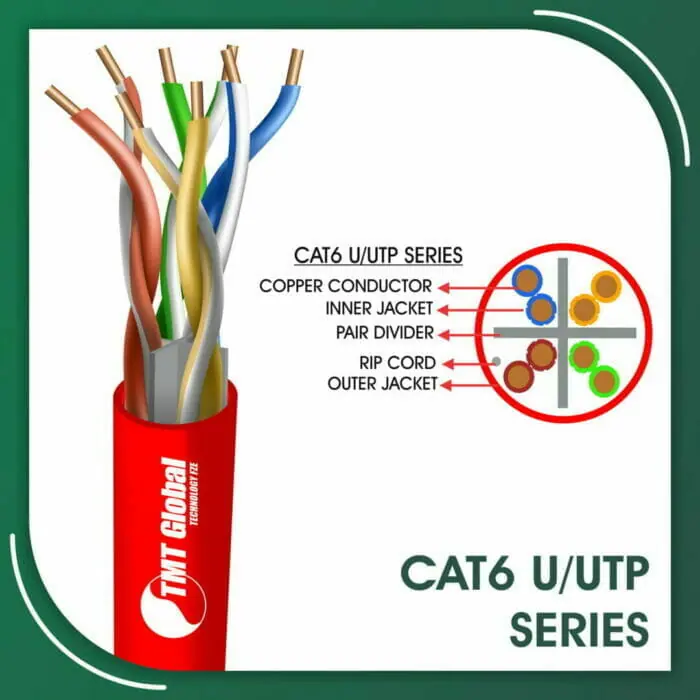 Cat6 U-UTP Cable 305m