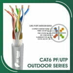 Cat6 U-UTP Outdoor