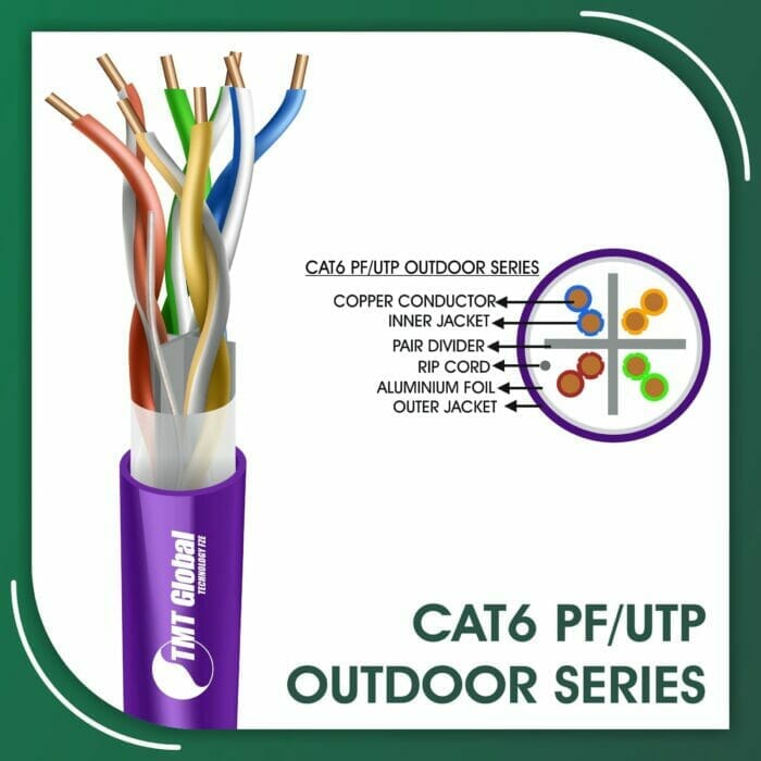 Network cat6 Cable