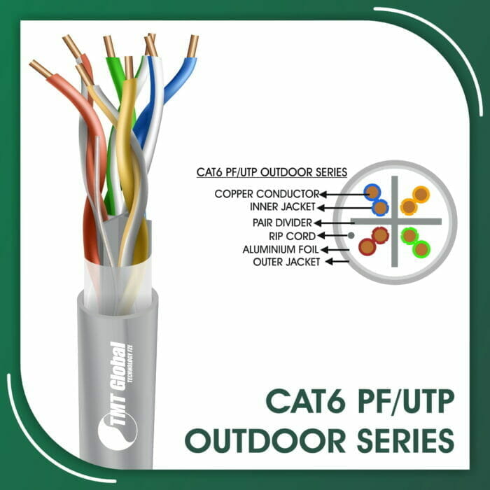 Cat6 23awg Network Cable
