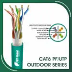 Cat6 Outdoor