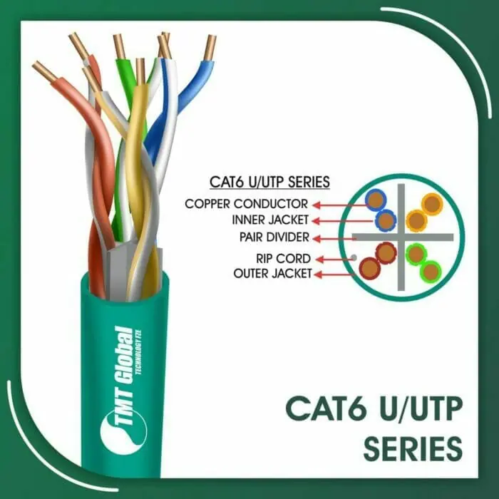 uutp Cat6 Cable
