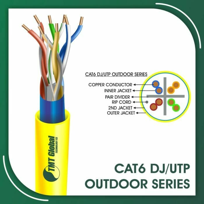 Cat6 Network Cable