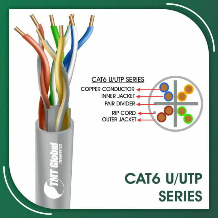23awg Cat6 Cable