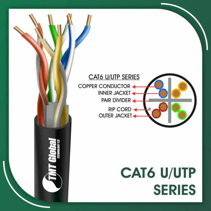 Cat6 Cable