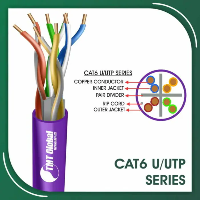Cat6 Cable