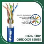 Cat6 Cable F-UTP