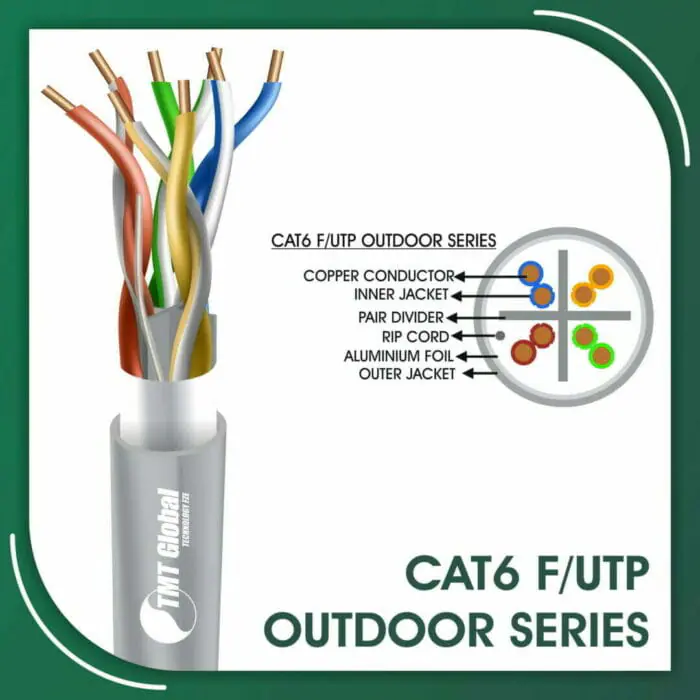 Cat6 Network Cable