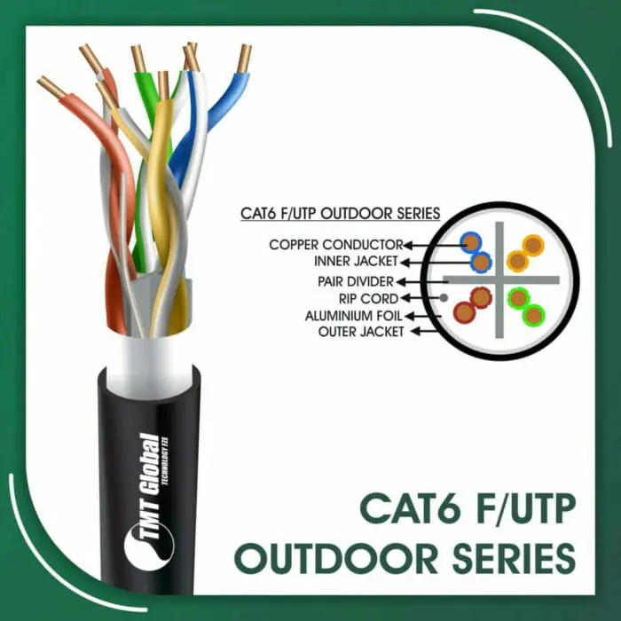 Cat6 Cable