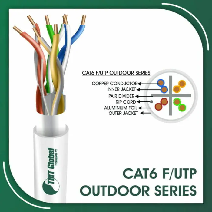Cat6 Network Cable