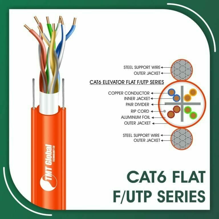 Flat Elevator Cable