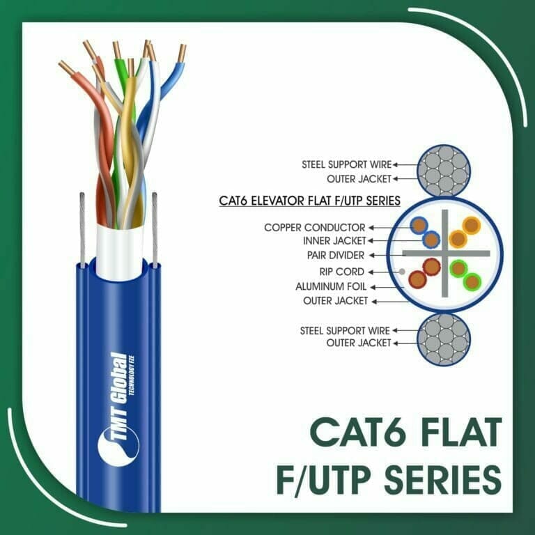 Cat6 F-UTP Elevator Cable