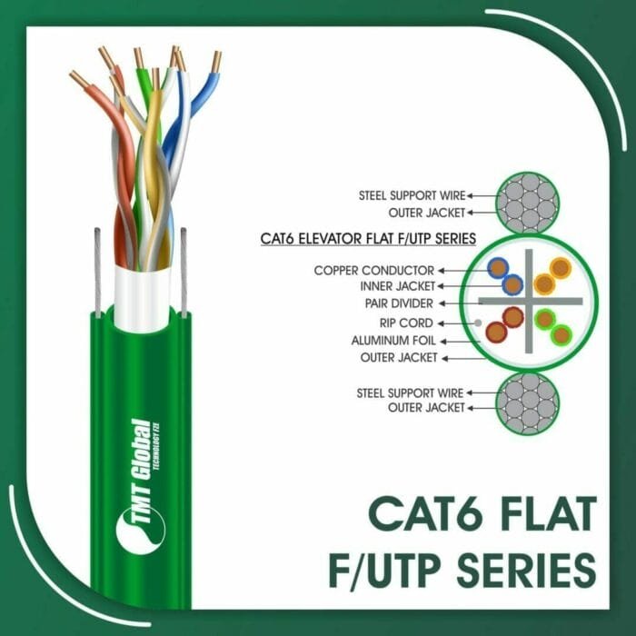 Cat6 Network Cable