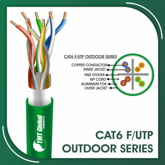 Network Cable Cat6