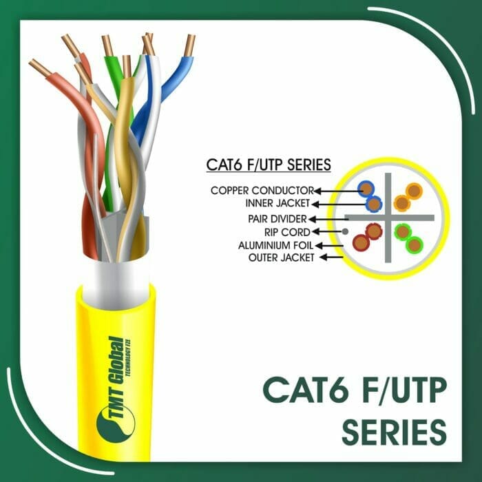Cat6 Cable F-UTP 305m