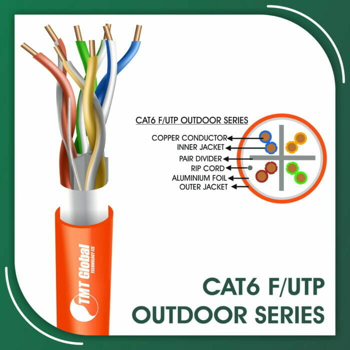 Cat6 F-UTP Outdoor
