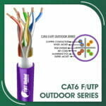 Cat6 futp Cable