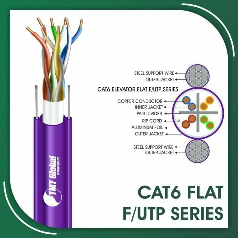 Cat6 Flat Cable
