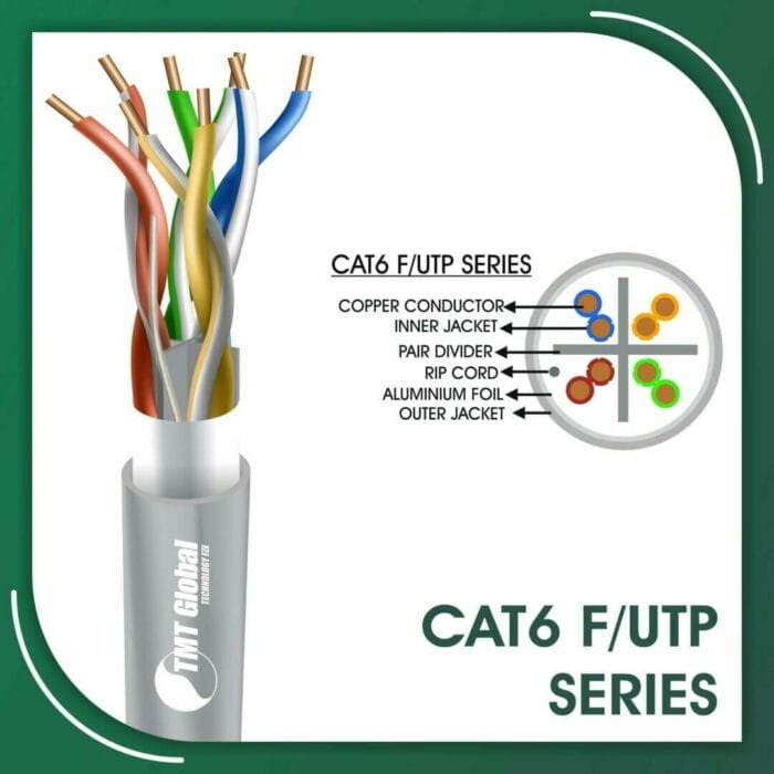 Cat6 F-UTP cable