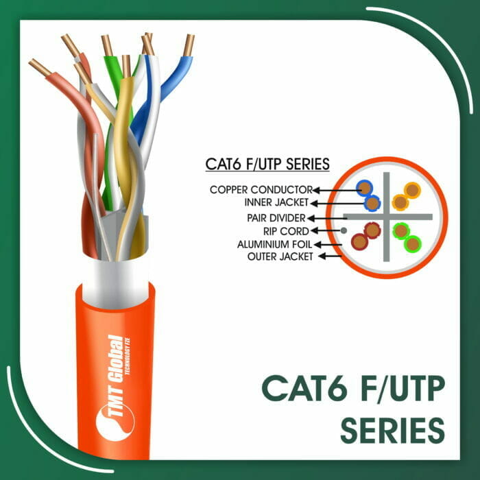 24awg Cat6 Cable