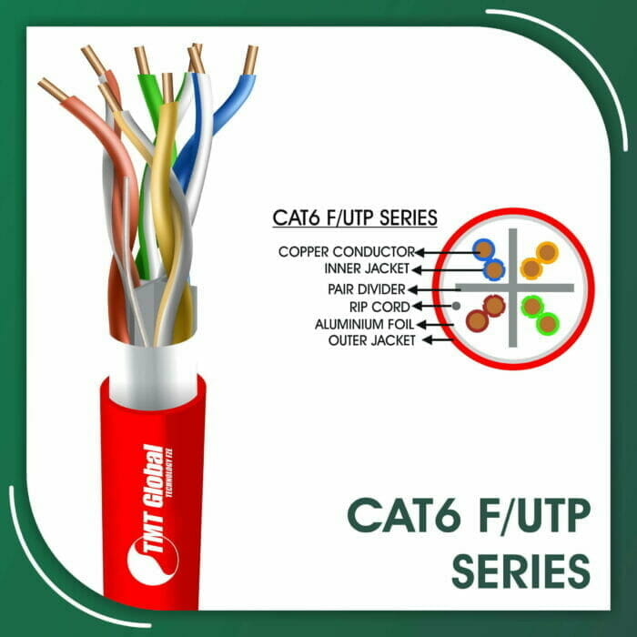 Cat6 futp Cable 305m
