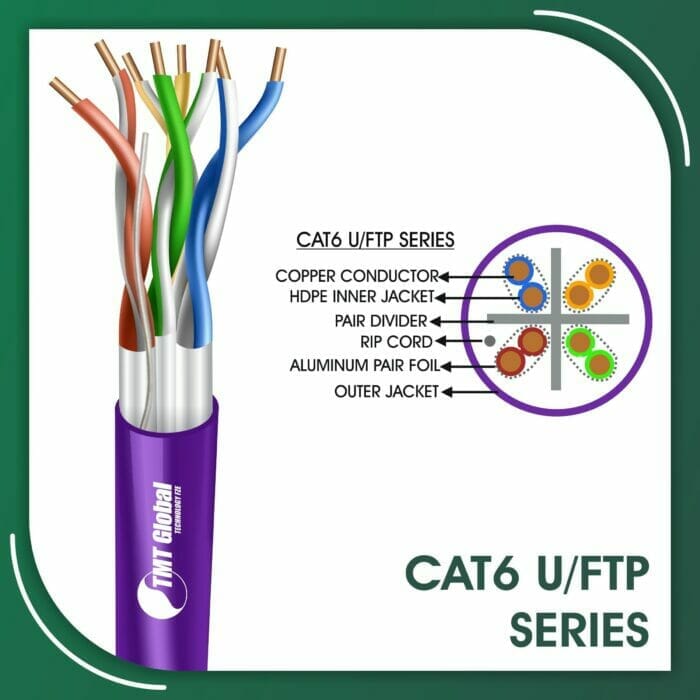 cat6 violet cable