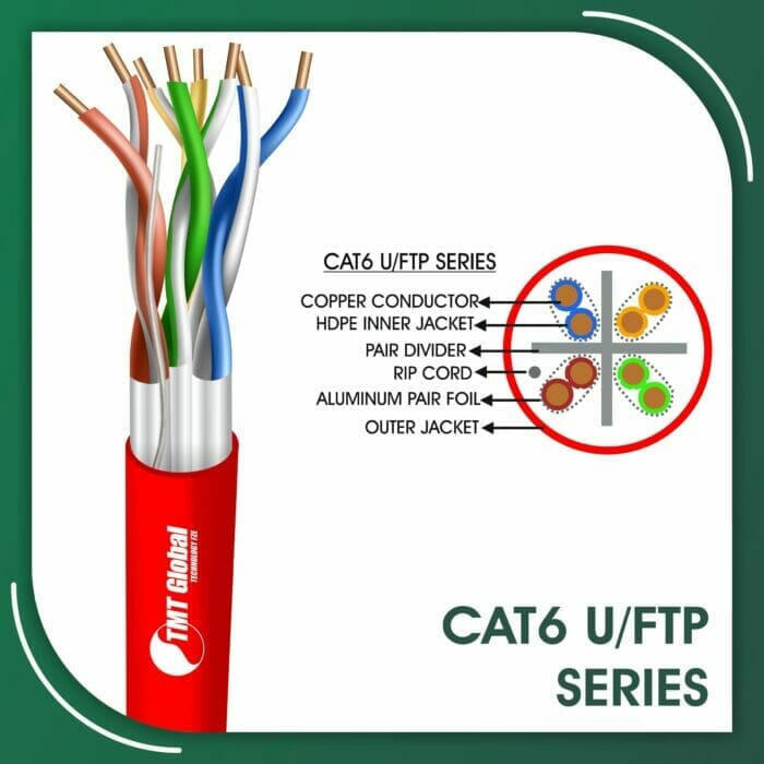 Cat6 red color cable