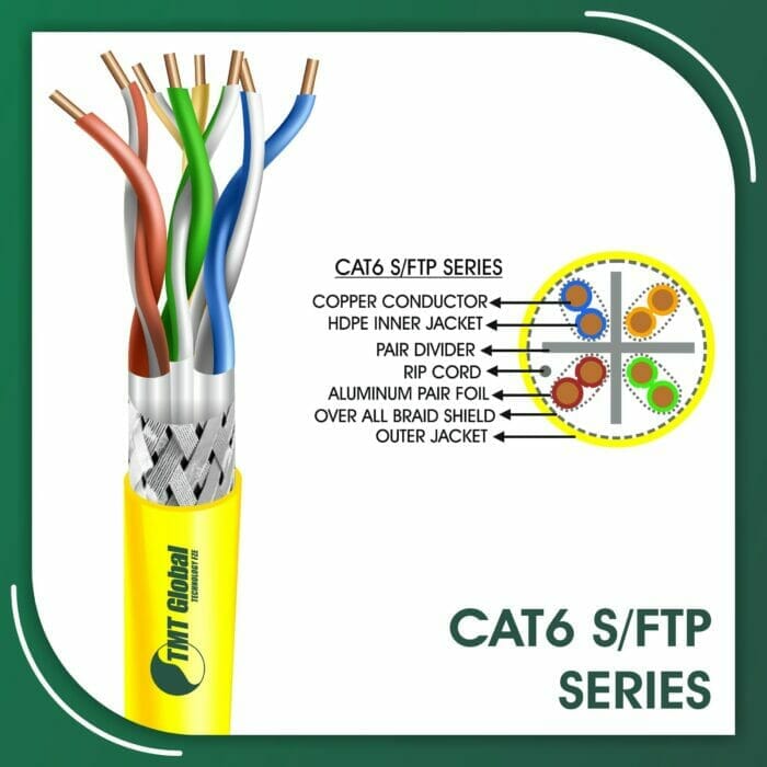 Cat6 Cable yellow color