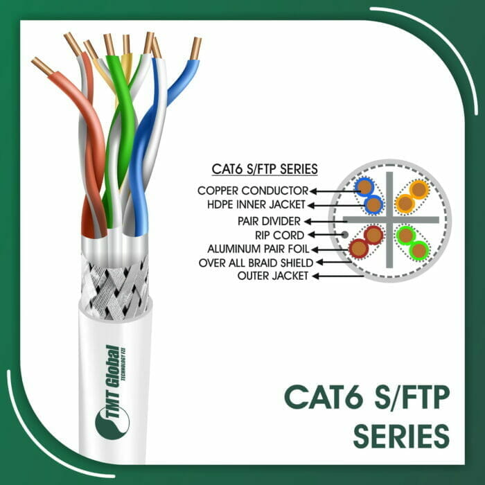 Cat6 Cable white color