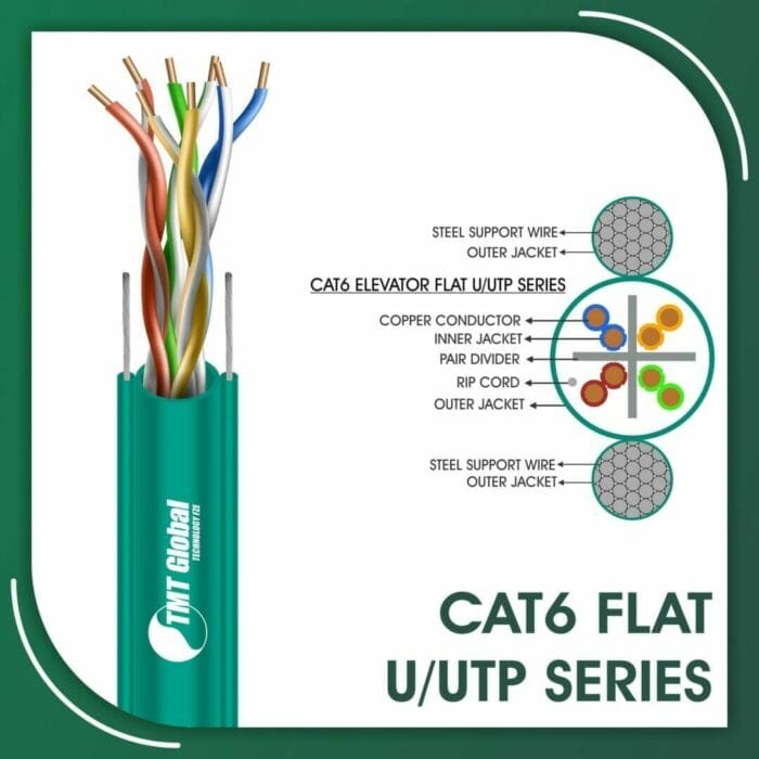 Cat6 Cable 305m