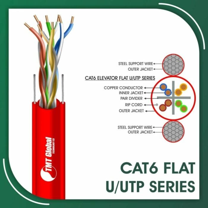 Cat6 Network Cable