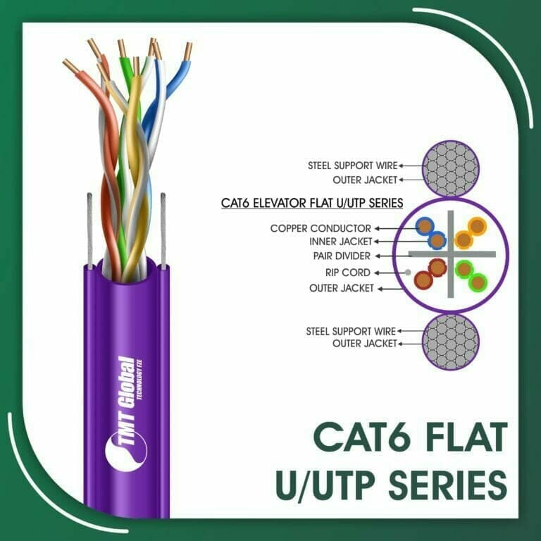 Cable U-UTP