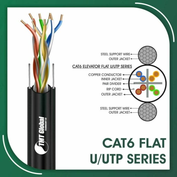 Cat6 Network Cable 23awg