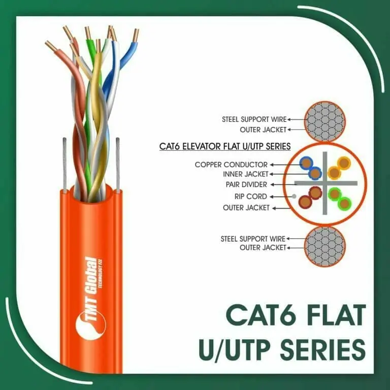 Cat6 Network Cable