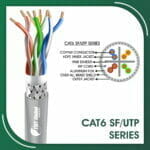 Cat6 Cable SF-UTP