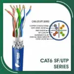 Cat6 Cable 305m