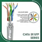 Cat6 Cable 4pair 305m