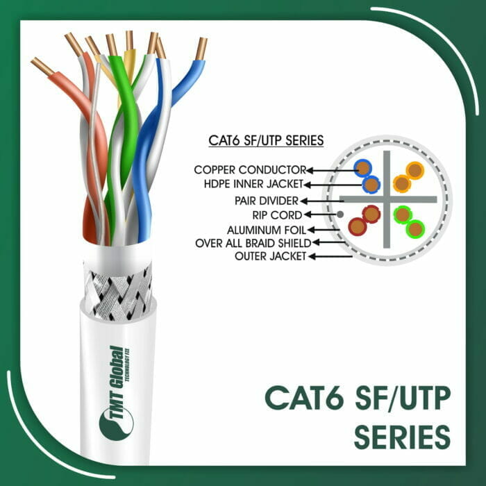 Network Cat6 Cable