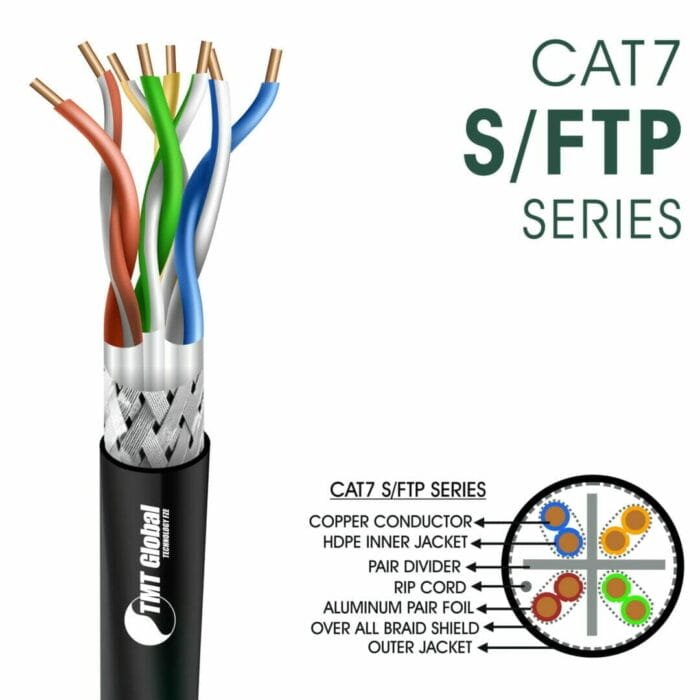 Cat7 Cable 305m Cat7 Cable 23awg 4 twisted pair S-FTP LSZH 305m