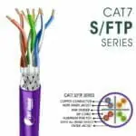 Cat7 Cable S-FTP