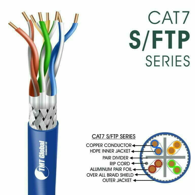 Cat7 Cable 305m