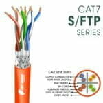 Cat7 S-FTP cable