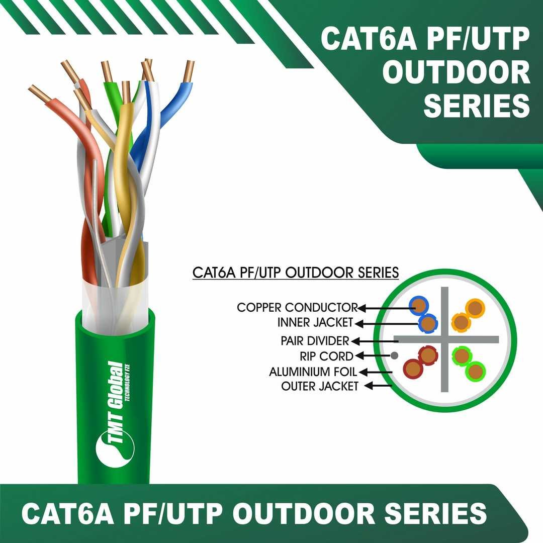Understanding Cat5e Cable Color Order: Insights from TMT Global Technology Ltd 1 Cat5e Cable Color Order Cat6a Network Cable 23awg 4 twisted pair U-UTP Double Jacket Outdoor 305m