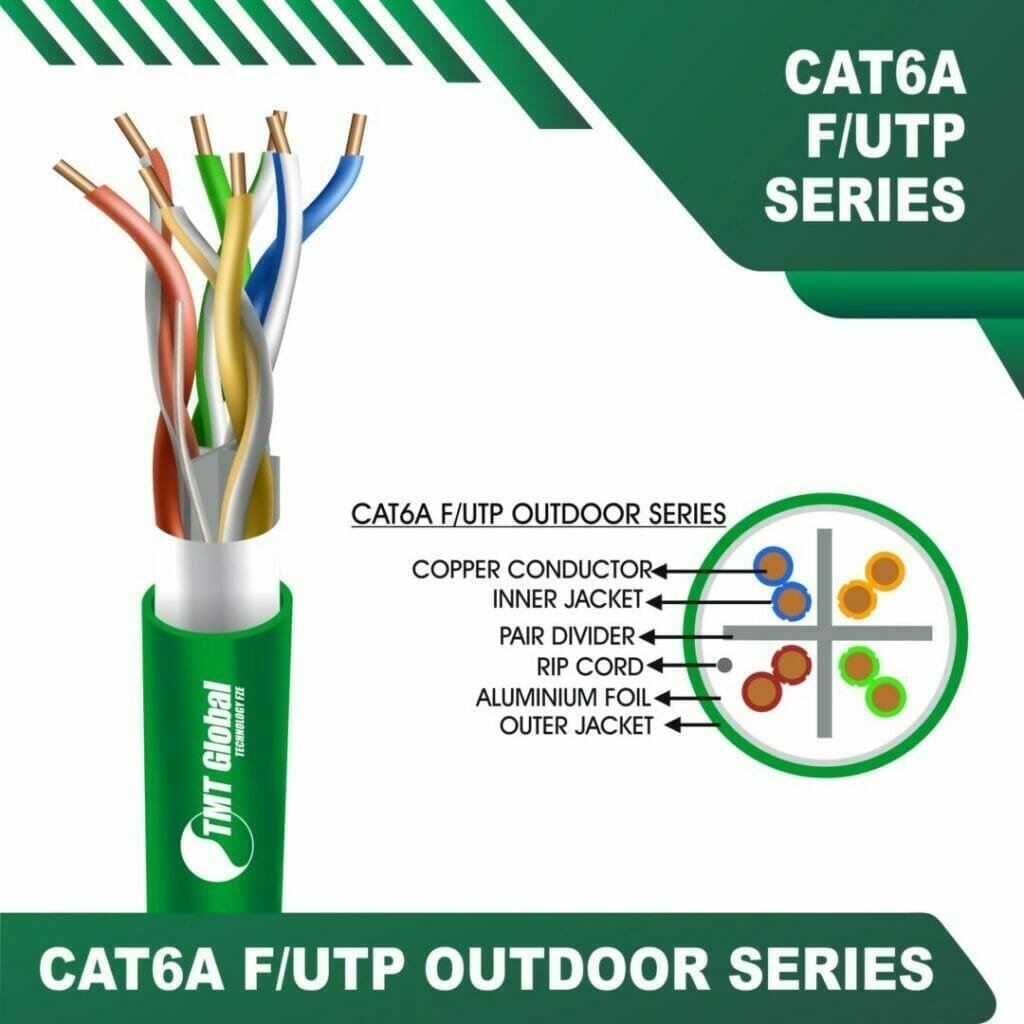 Understanding Cat5e Cable Color Order: Insights from TMT Global Technology Ltd 3 Cat6a Network Cable 23awg 4 twisted pair F-UTP Outdoor 305m