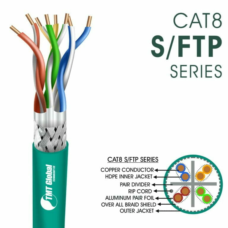 Cat8 S-FTP 305m