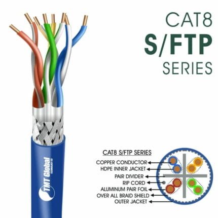 Cat8 Cable 23awg Cat8 Network Cable 23awg 4 twisted pair S-FTP LSZH 305m